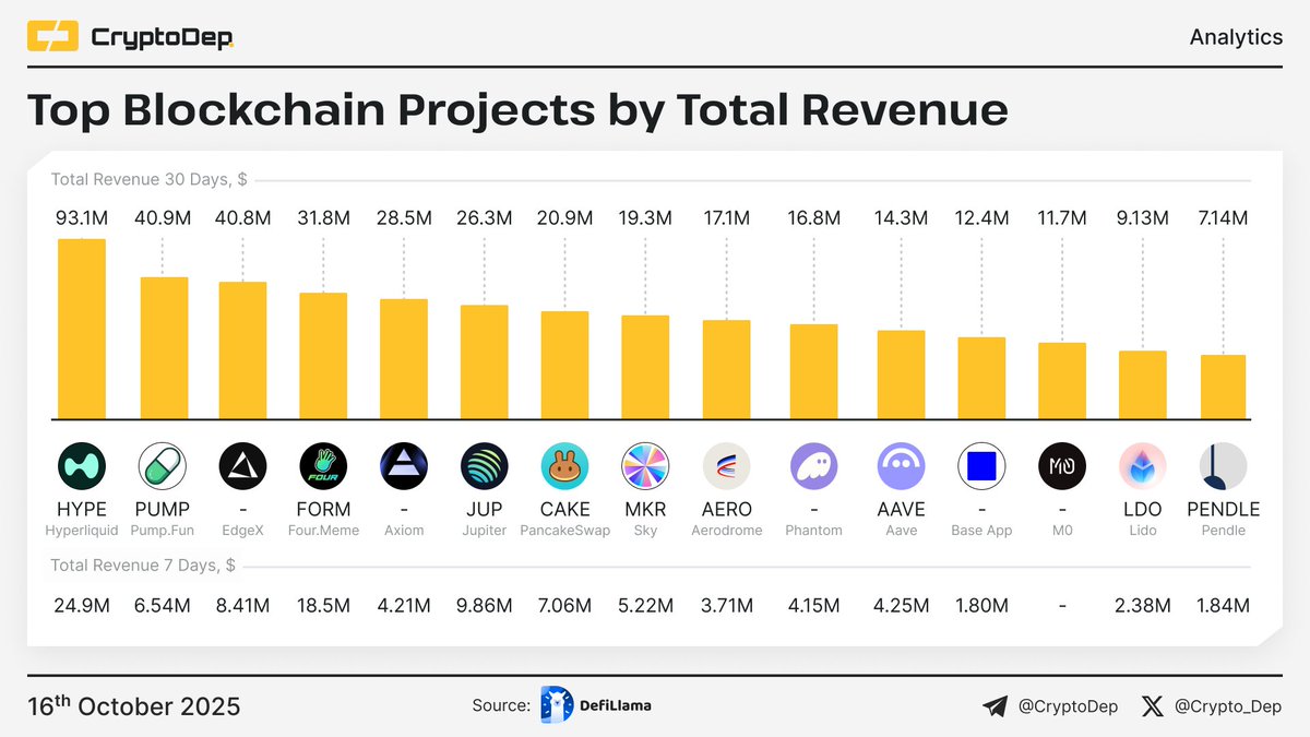 Crypto News & Insights | Bitcoin News | KuCoin