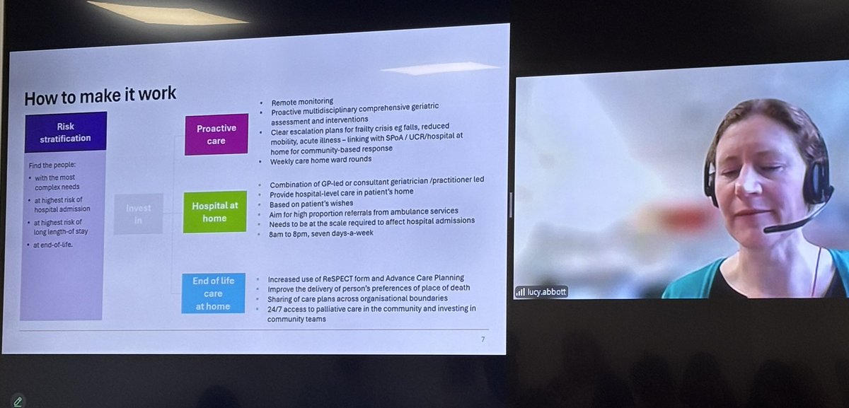 two_docs's tweet image. Acute Frailty Conference set off by Dr Lucy Abbott @geris_lucy detailing the great system wide approach to frailty in Frimley area #frailtyNHS