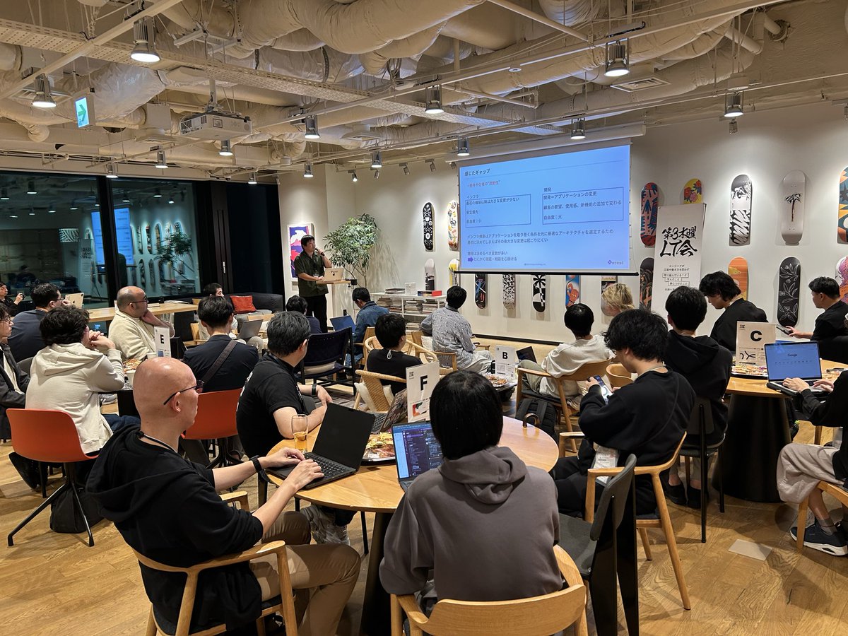 第三木曜LTスタートです！
最初は是永さん！
SREが感じた開発の話です！　

＃第3木曜LT会