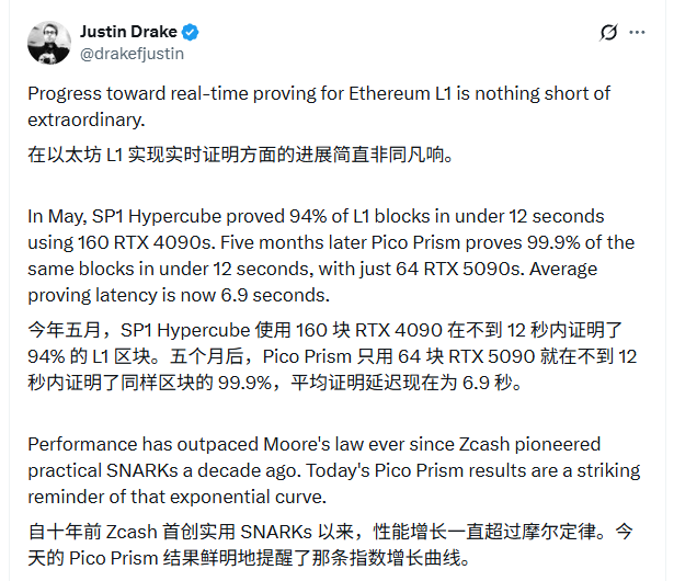 在以太坊扩容底下的众多思路中，ZK 是最难聊的。

纵观全网，V 神和以太坊基金会对 ZK 的押注是最多的。ZK 有点像以太坊家里最小的儿子，倾注心血最多，但是未来也最不明朗。

前几天，以太坊基金会又发布了 Kohaku 路线图，是一个隐私钱包的各种基础组件。路线图里面再次强调，更多的功能还需要仰仗