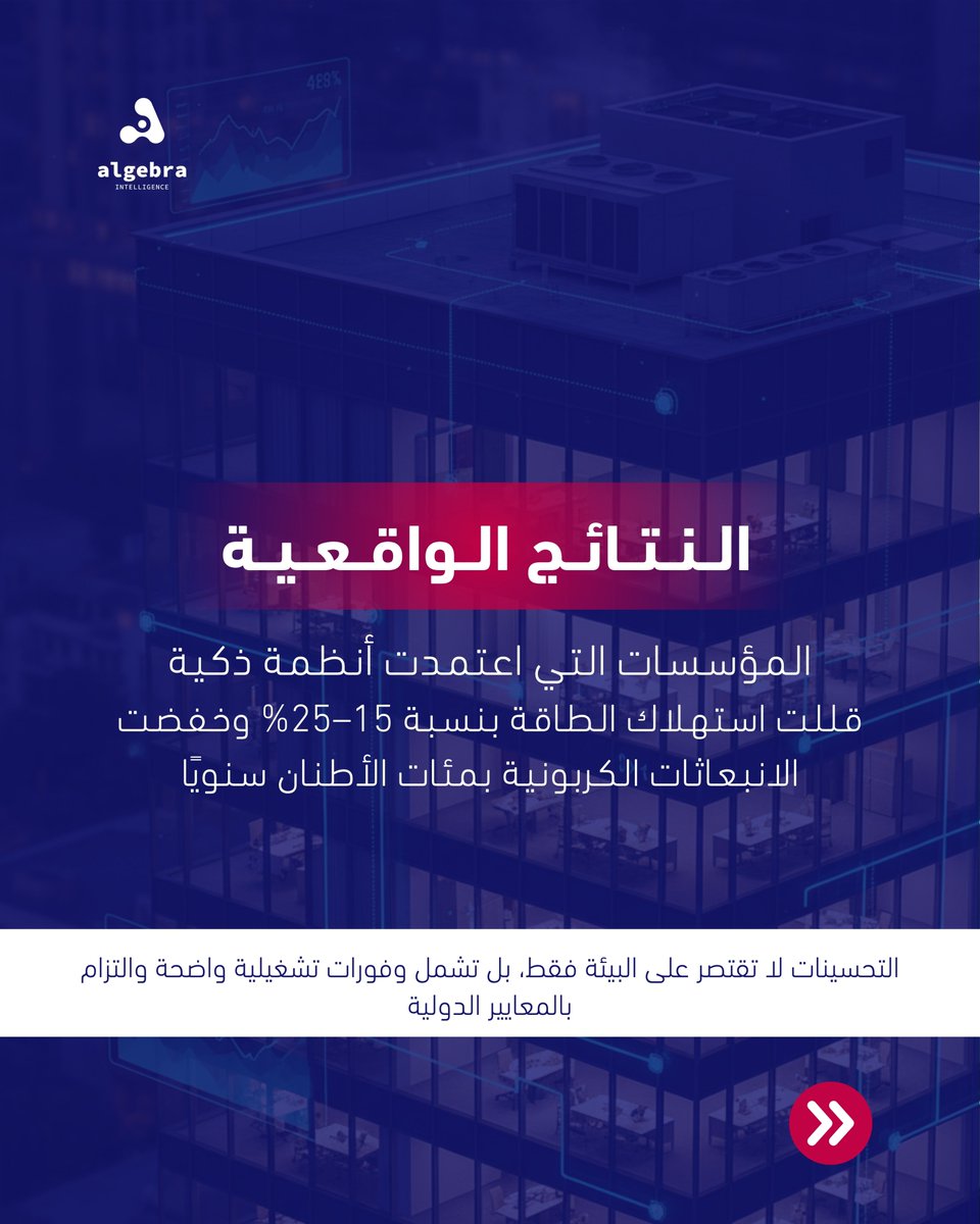 Algebra Intelligence tweet media