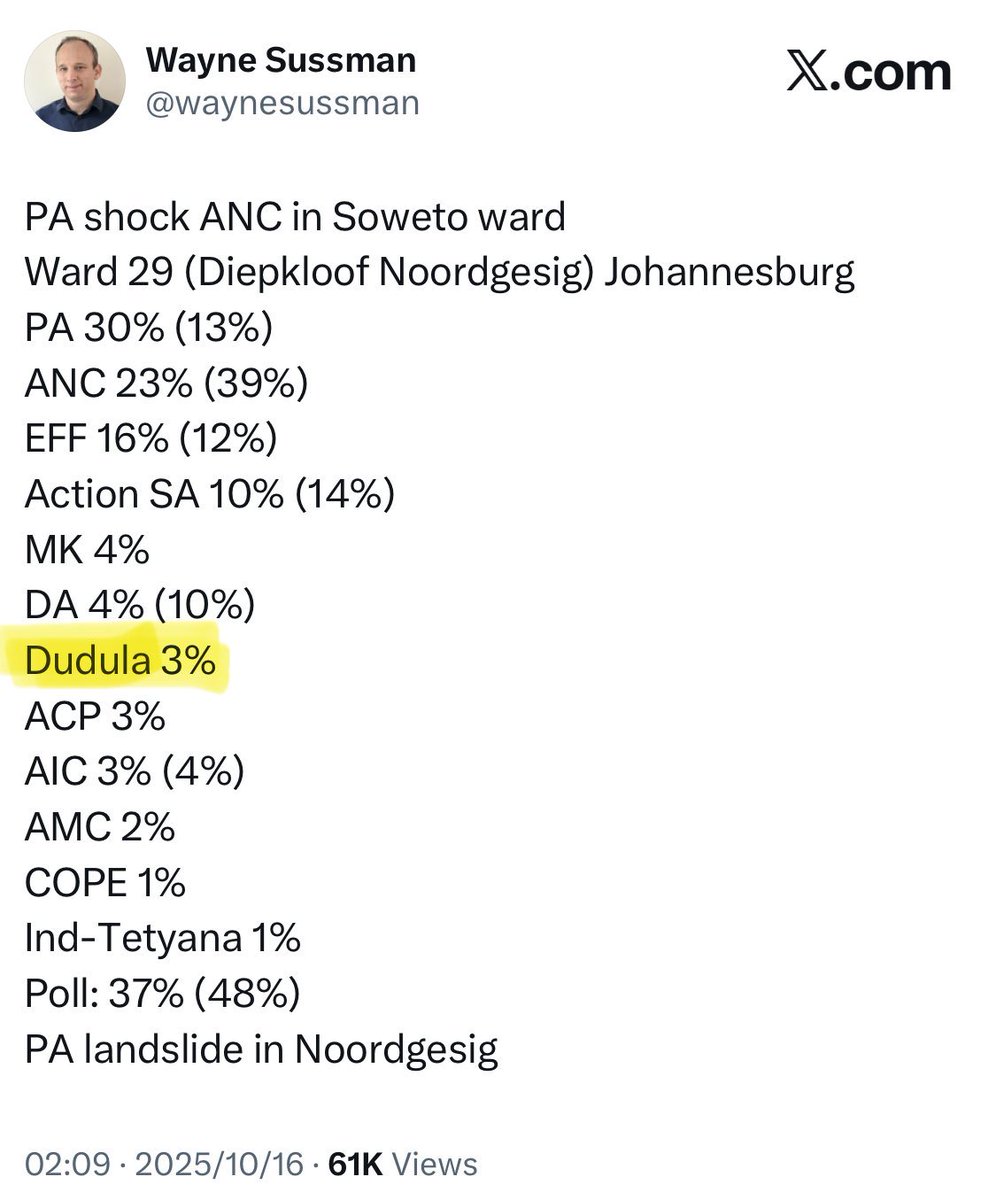 Poor Dudula they must try again next year .