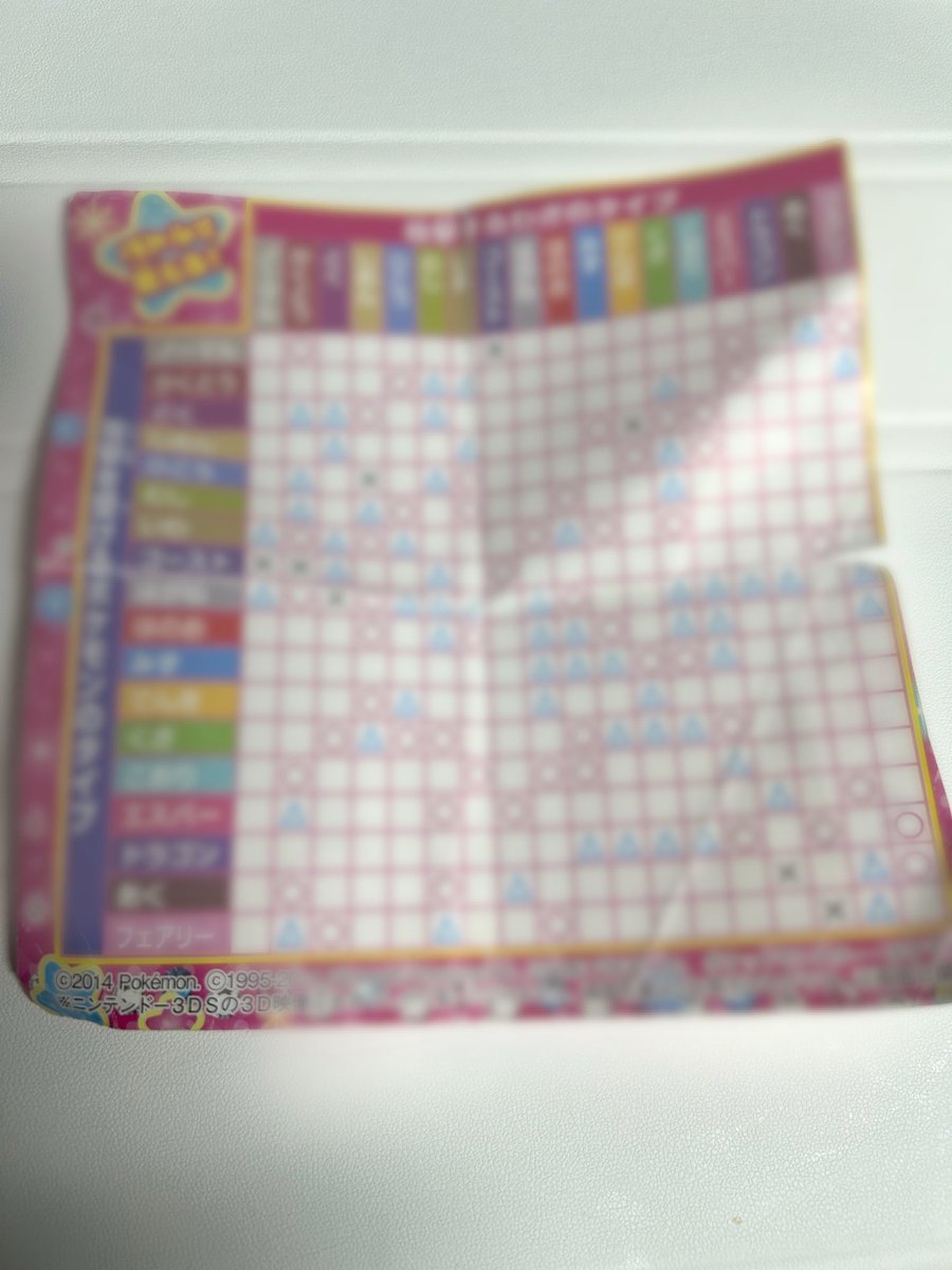 未だにタイプ相性覚えられないから10年以上前のやつを使っていく