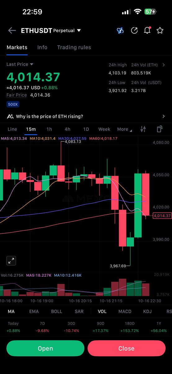 CRYPTOBBCZ's tweet image. 舒服吧!