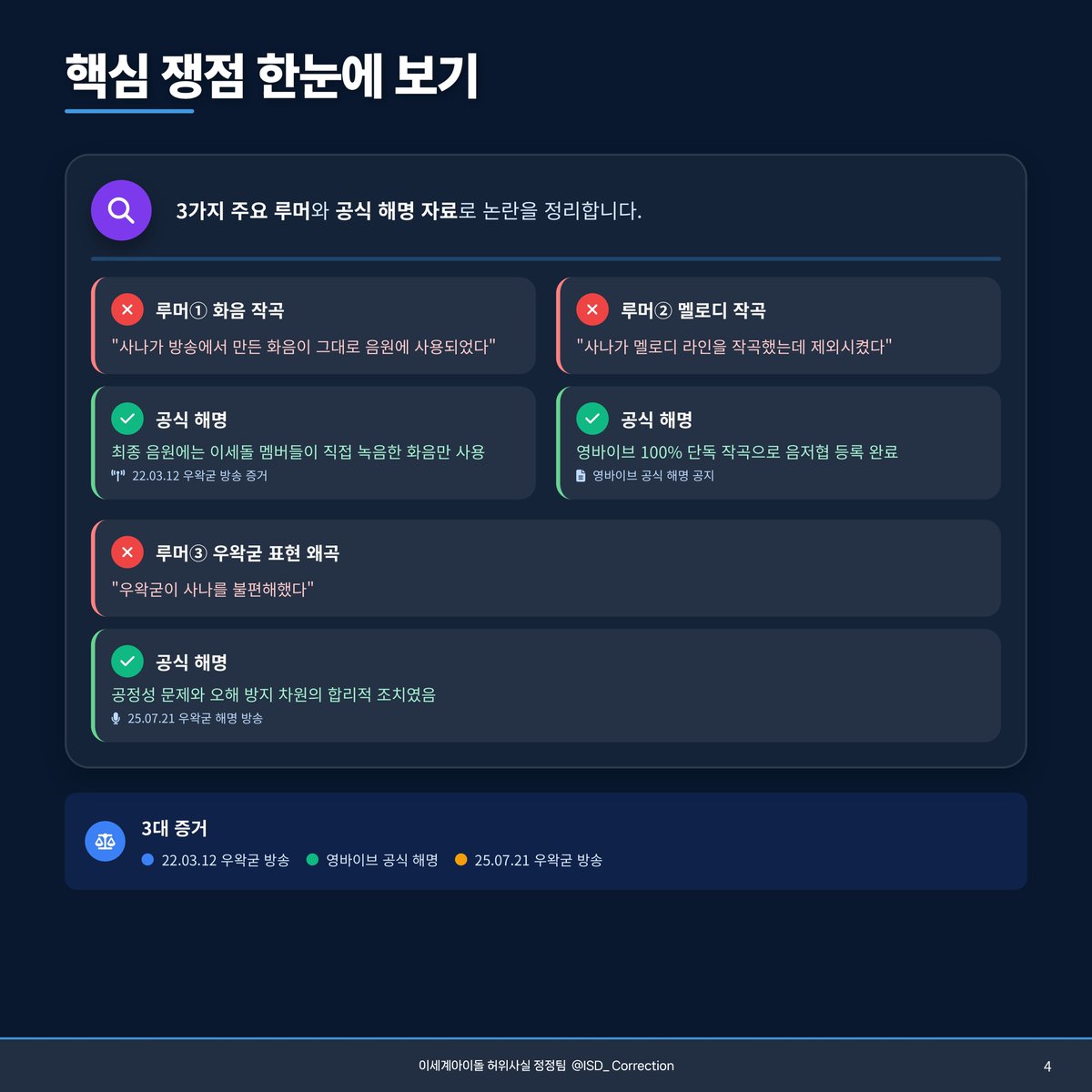 이세계아이돌 허위사실 정정팀 tweet media