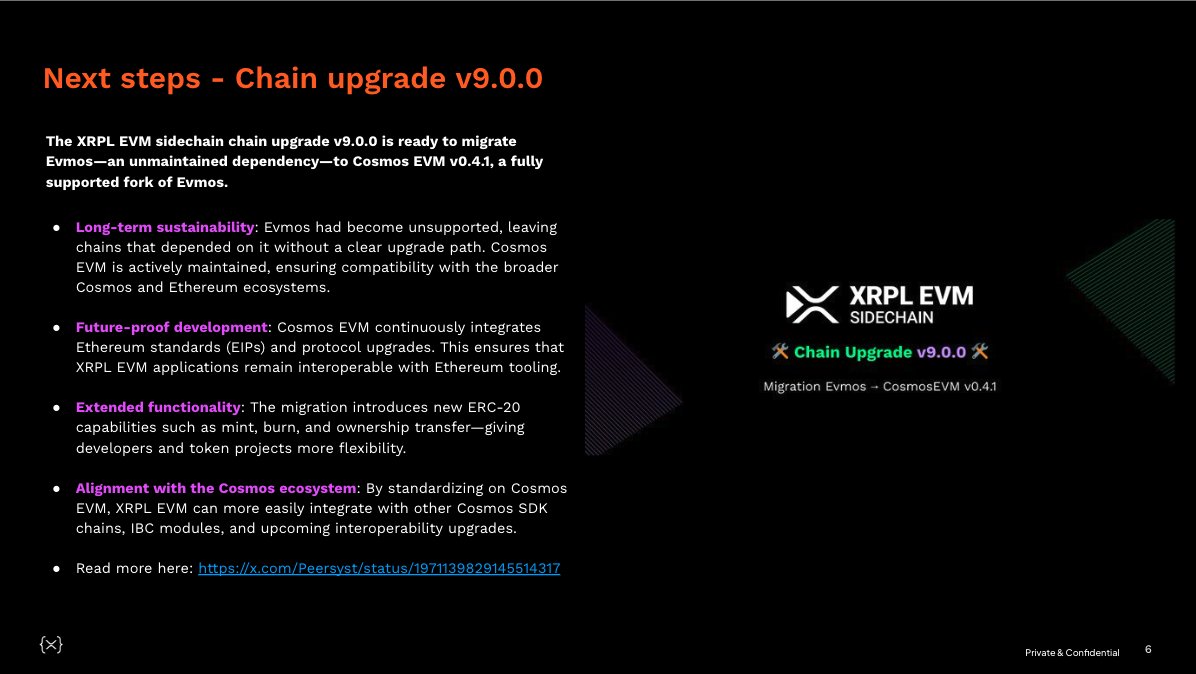 Peersyst's tweet image. 📣 The XRPL EVM has recently completed it's first Quarter being live on Mainnet! 🔥 @RippleXDev
⚡️As a recap, we've presented the state of XRPL EVM on today's XRPL Town Hall #5.
Some highlights include 👇🏻
✅ Good network health with >99.9 uptime on all services showing a…