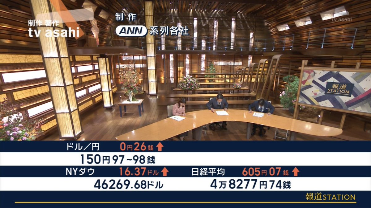 報道ステーション終わり
#報道ステーション #テレビ朝日