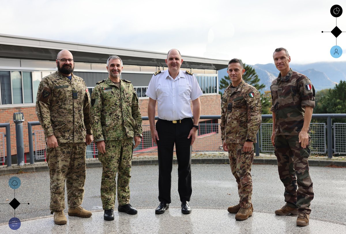 NATO_JWC's tweet image. #Hyperautomation is one of the key #digitaltransformation projects at @NATO_JWC focusing on #AI engineering &amp;amp; data analytics to support exercise delivery and other daily business.

&quot;The JWC started its AI journey to make @NATO better – to deliver exercises more efficiently, at a…