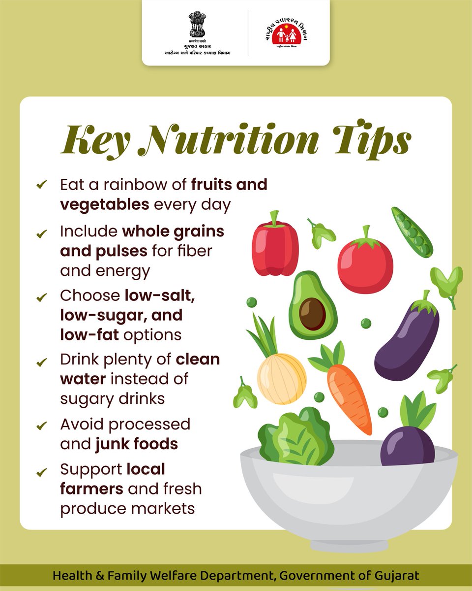 cdho_botad's tweet image. Real food, real fuel — that’s the golden rule!
#healthdepartment
#GOG
#spreadawareness
#foodawareness
#Gujarat