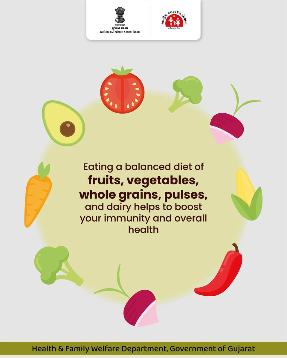 cdho_botad's tweet image. Strong inside, shine outside — let nutrition be your guide!
#healthdepartment
#GOG
#spreadawareness
#foodawareness
#Gujarat