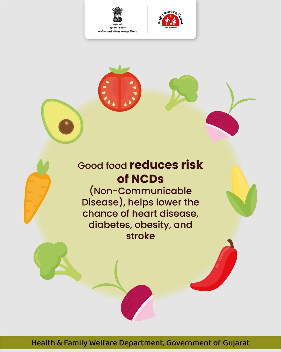 cdho_botad's tweet image. Strong inside, shine outside — let nutrition be your guide!
#healthdepartment
#GOG
#spreadawareness
#foodawareness
#Gujarat