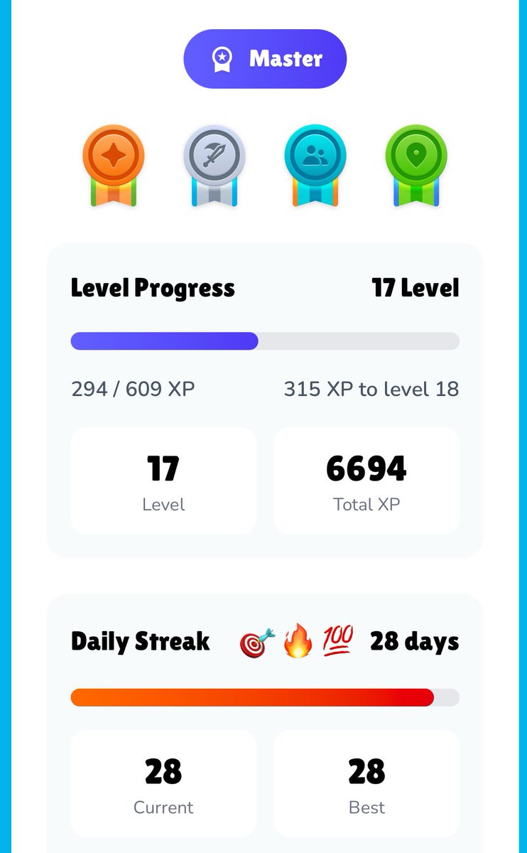 dhirajdixit2002's tweet image. 28 days strong — no skips, no excuses!
Consistency > luck. That’s how we grow — one day, one streak at a time 💪
Just hit a 28-day daily streak on Umi Odyssey 🎯
Start your own streak 👉 odyssey.uminetwork.com/?ref=8R6YLMHF
Let’s grow together 🌍
#Umi #gUmi #AirdropBuzz #Web3 #Crypto…