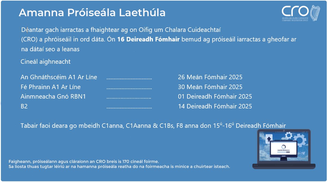 Féach an ghrafaic thíos dár n-amanna próiseála laethúla: