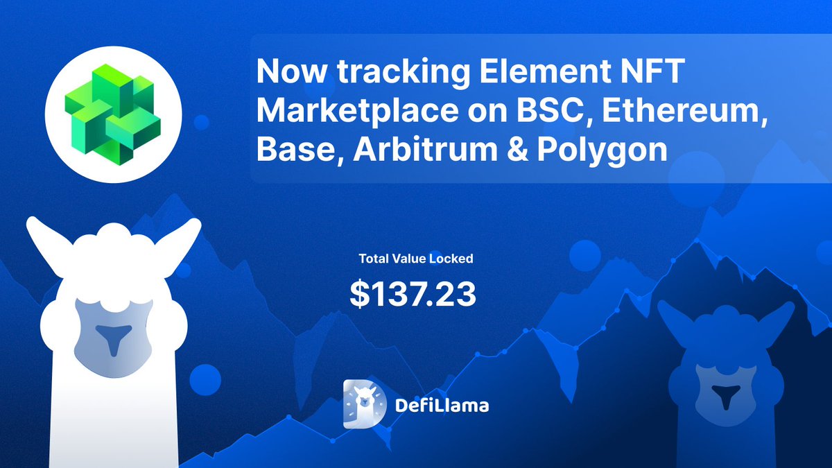 DefiLlama's tweet image. Now tracking @Element_Market on @BNBCHAIN , @ethereum , @base , @arbitrum & @0xPolygon
Element is a multi-chain NFT marketplace and aggregator, providing real-time data analysis, efficient trading tools, visible cost savings, and customized shopping navigations