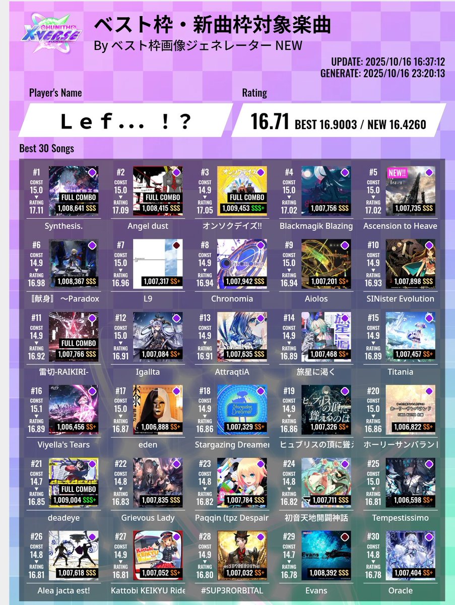 夢のべ枠.90達成 
17にはまだまだ遠い