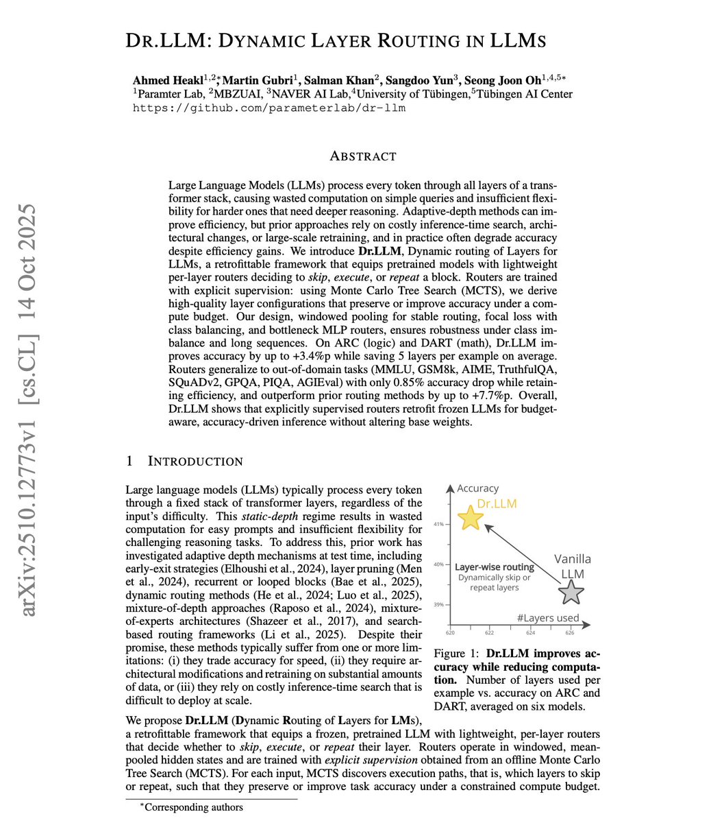 omarsar0's tweet image. Dr.LLM: Dynamic Layer Routing in LLMs
Neat technique to reduce computation in LLMs while improving accuracy.
Routers increase accuracy while reducing layers by roughly 3 to 11 per query.
My notes below: