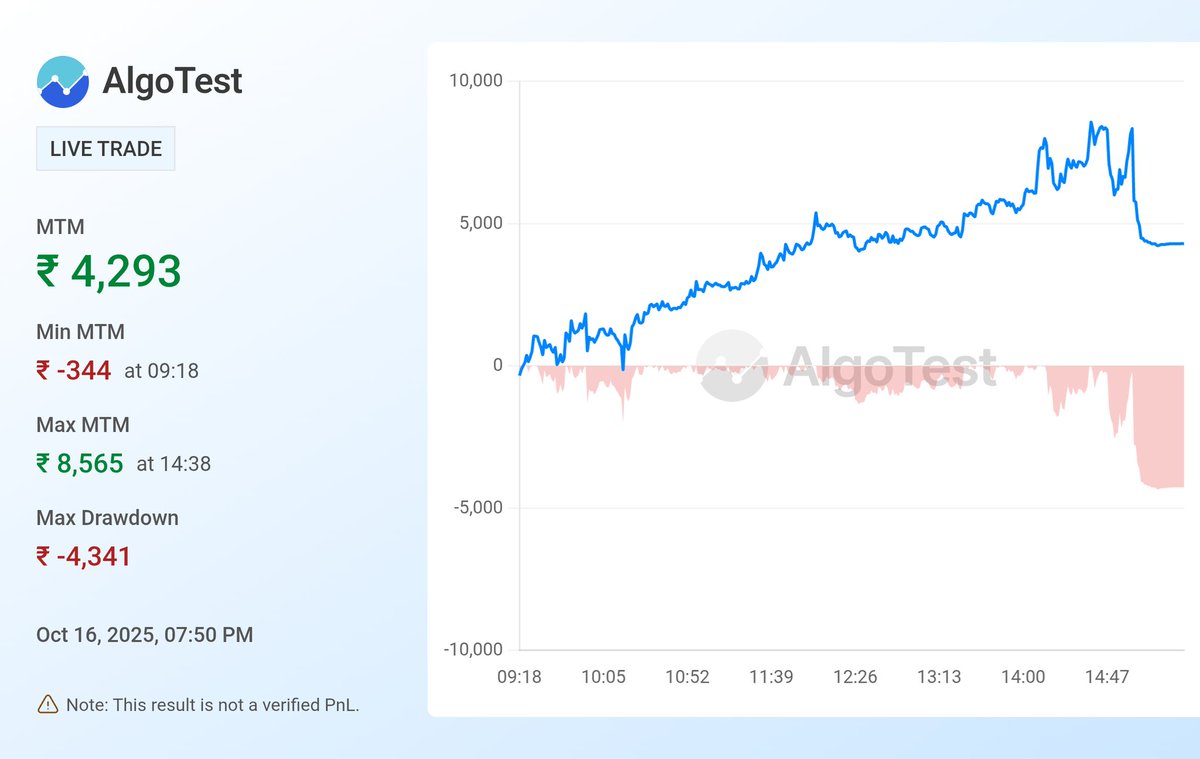 Market Learners tweet media