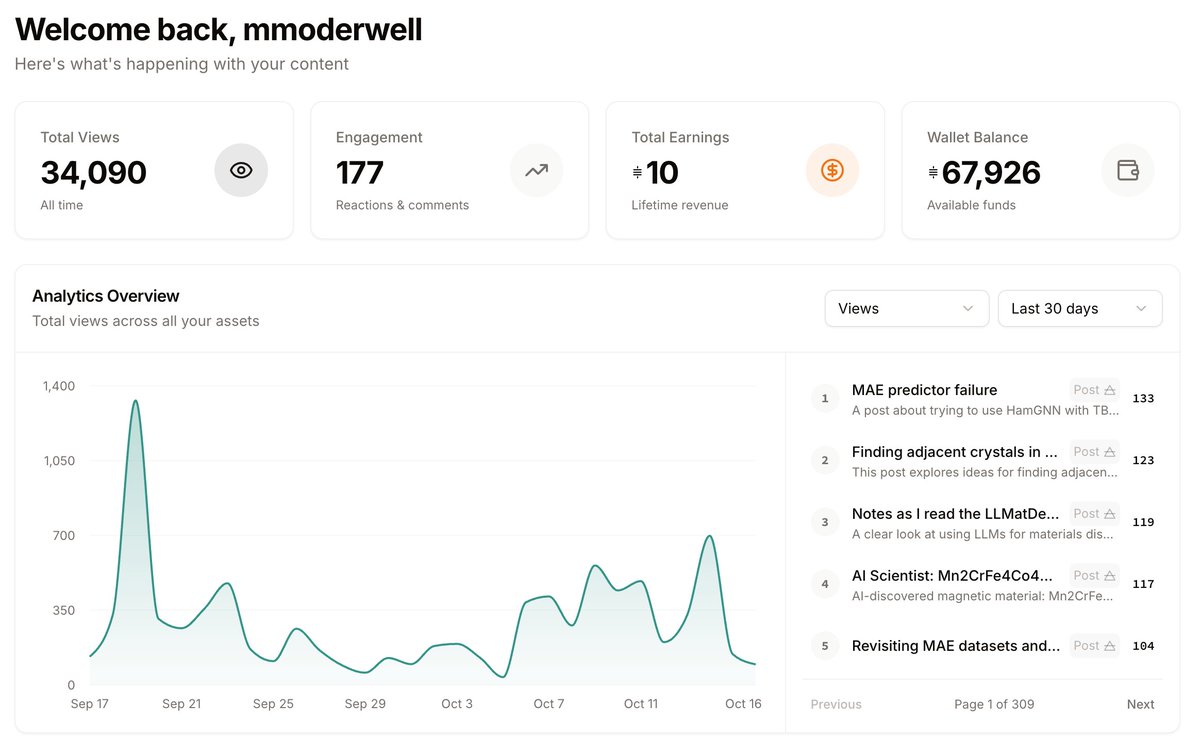 mmoderwell's tweet image. Getting back to the main reason I started Ouro - give technical creators a platform for their work. Especially creators that want to earn from their work.
And while it doesn't matter what you create, you still may ask:
Was it interesting?
Was it useful?
Now there's a place to…