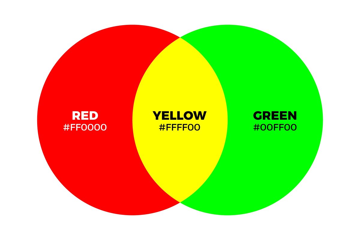 amitsinghpal's tweet image. Do you know why @jansuraajonline has chosen Yellow color for the party.. Here is the answer.
@PrashantKishor . Yellow color uniting the country.. :) 
#BiharElections #BiharElection2025 #JanSuraaj #jansuraajforbihar #JanSurajParty