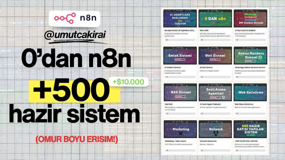 hocam, gercekten hakli siz bu tur araclari uretmeyi cok kompleks saniyorsunuz ama gercekten degil.

inanin bana gercekten 1 ay gidin adam akilli otomasyonlara, SaaS applere zaman ayirin. insanlarin problemlerini cozun para kazanmama sansiniz yok

beni biliyorsunuz, neredeyse her