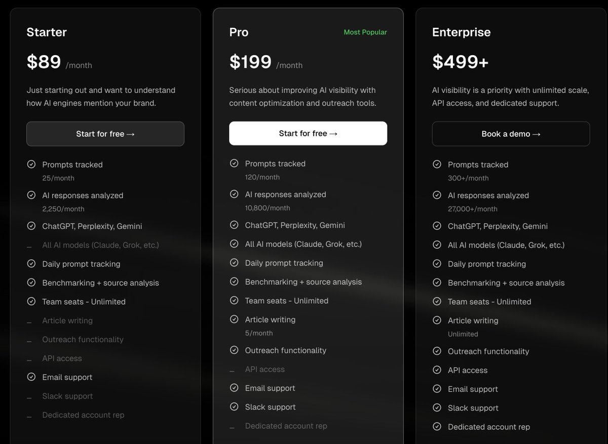 Day 4: <a href="/enter_delta/">delta</a>
Dearest Gentle Reader,
Today, I revised pricing. Initially, it was usage + margin, but this confused people (nobody wants a $400 bill when expecting $50).
I adopted <a href="/autumnpricing/">Autumn</a>, simplifying usage tracking.

Pricing isn't final, but this was the second most