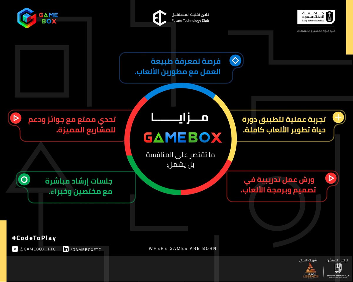 GameBox_FTC's tweet image. هاكاثون قيمبوكس 🚀
فرصتك لتعلّم، ابتكار، وبناء لعبتك بنفسك.
تعاون مع فريقك، طوّر مهاراتك، ونافس على الجوائز.
#CodeToPlay
#GameBox