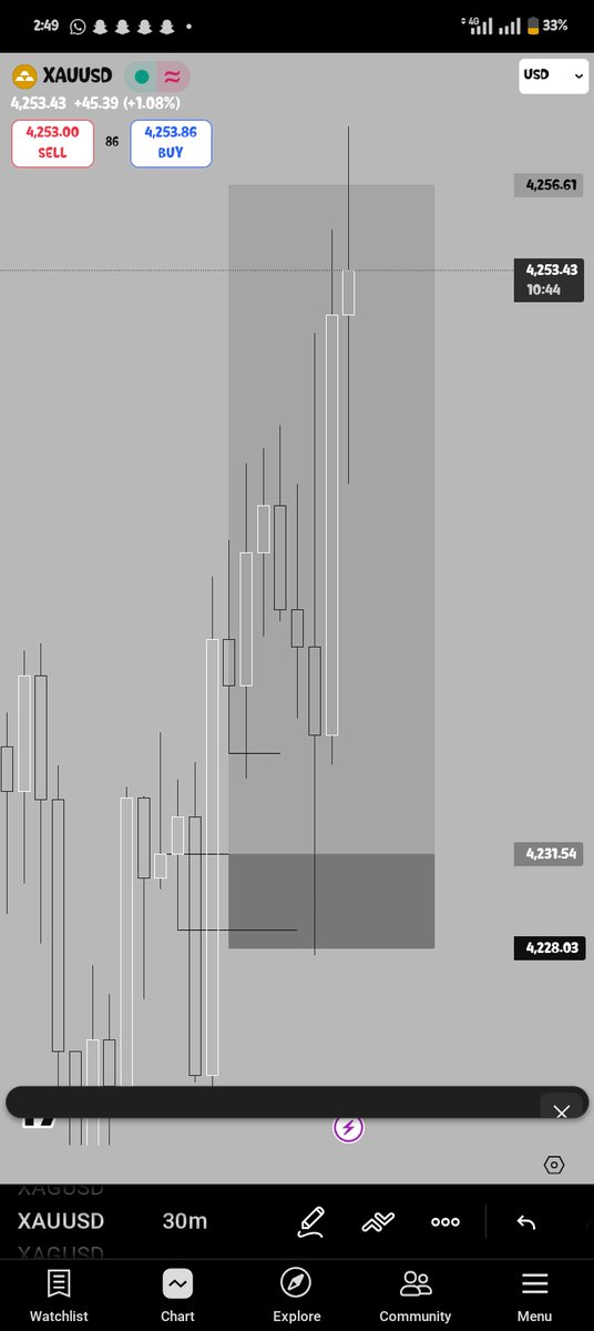 _Mendarex_'s tweet image. Feels like I&apos;m now being hunted 
Three in a row this week 
Where is the mistake?  😭