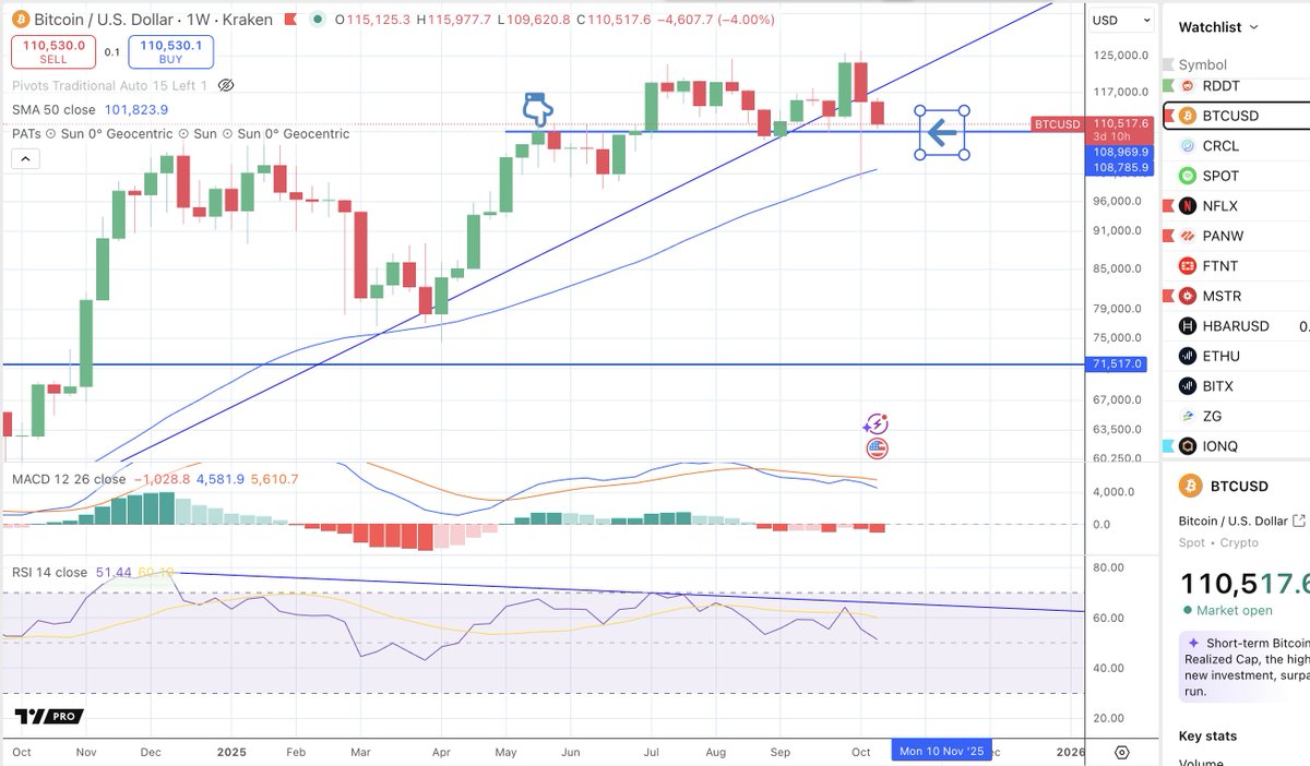 CRYPTO Damus tweet media