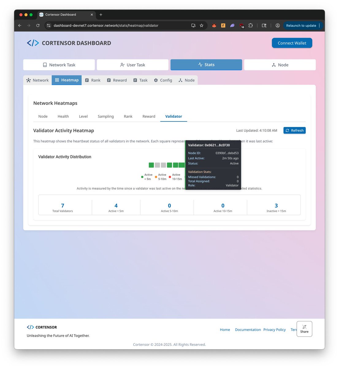 Twilty 🥷🏼 (@0xtwilty) on Twitter photo $COR is not just promising decentralization, they’re proving it in real time.
Most projects talk about being decentralized, but their systems still operate behind closed systems where you can’t actually see what’s happening. @Cortensor is taking the opposite approach. They’re $COR is not just promising decentralization, they’re proving it in real time.
Most projects talk about being decentralized, but their systems still operate behind closed systems where you can’t actually see what’s happening. @Cortensor is taking the opposite approach. They’re