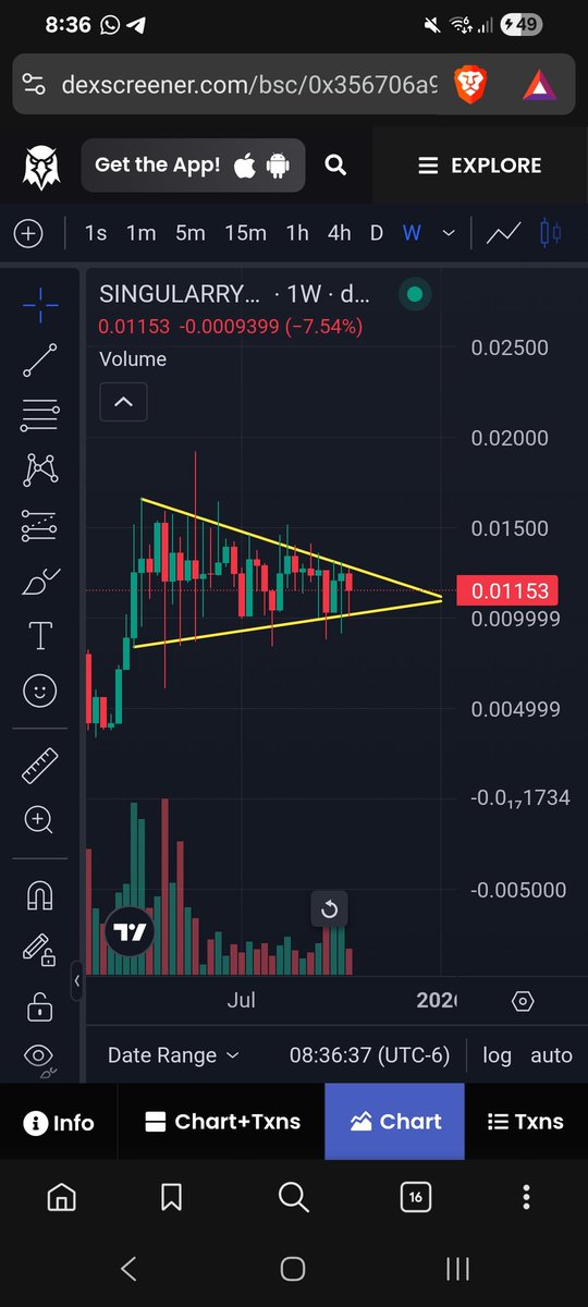 MacOnChain's tweet image. This chart for #LARRY has been accumulating for close to 200 days

There's not many charts that held up so well during the chop but clearly this floor on @singularryai is held

Excited to see the finished product and who partners with them for this tech on @BNBCHAIN
