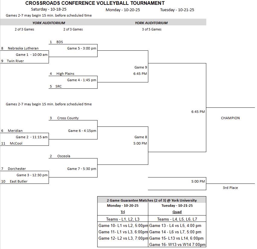 Dorchester School tweet media