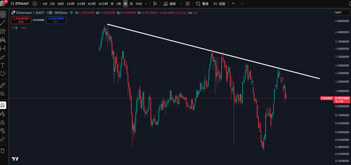 老李来了 tweet media