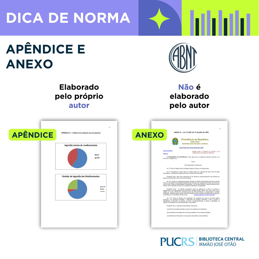 Biblioteca PUCRS (@bibliotecapucrs) on Twitter photo 📚 Anexo x Apêndice na ABNT 14724:
✍️ Apêndice é o extra criado por você (questionário, roteiro, análise...).
📎 Anexo é o convidado especial, feito por outra fonte (leis, reportagens, documentos...).
Fez = Apêndice | Pegou pronto = Anexo 🎓
#TCC #ABNT #bibliotecaPUCRS 📚 Anexo x Apêndice na ABNT 14724:
✍️ Apêndice é o extra criado por você (questionário, roteiro, análise...).
📎 Anexo é o convidado especial, feito por outra fonte (leis, reportagens, documentos...).
Fez = Apêndice | Pegou pronto = Anexo 🎓
#TCC #ABNT #bibliotecaPUCRS