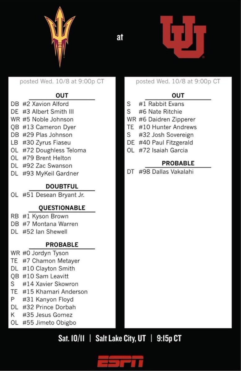 The injury report is the same for the Utah game too brotha 😭