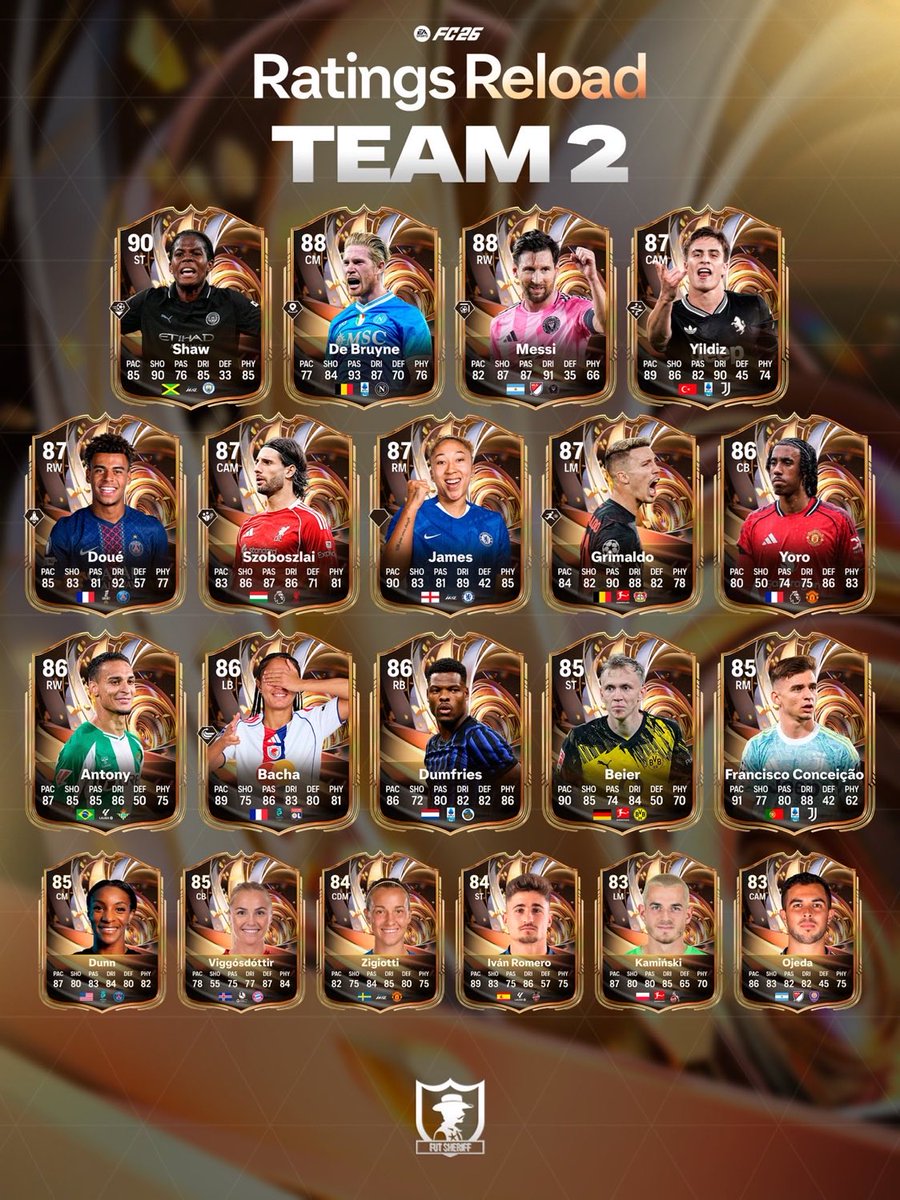 lacasadelfut_'s tweet photo. 🚨 Equipo del nuevo evento Ratings Reload – Team 2 🔥

Estos serían los jugadores que llegarán mañana según @FutSheriff 👀

⭐ Destacan:
•Shaw 90
•De Bruyne 88
•Messi 88
•Yildiz 87

¿A quién te gustaría sacar en sobres? 😍
#FC25 #RatingsReload #FUT #RealMadrid https://t.co/F2SSZZLFqw