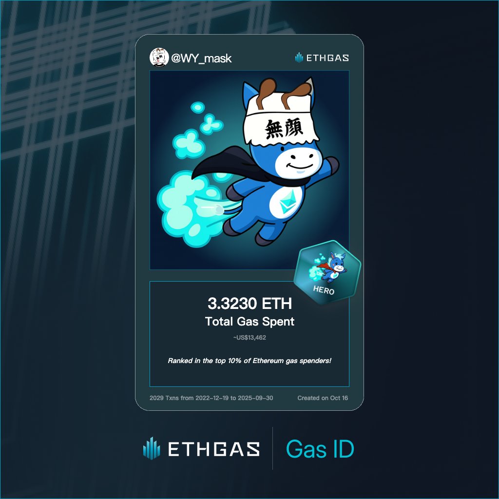 兄弟们去迅速铸造自己的Gas ID卡，新玩法ETHGas宁愿白搞也不能踏空！ 大家还记得自己这些年到底花了多少ETH上的