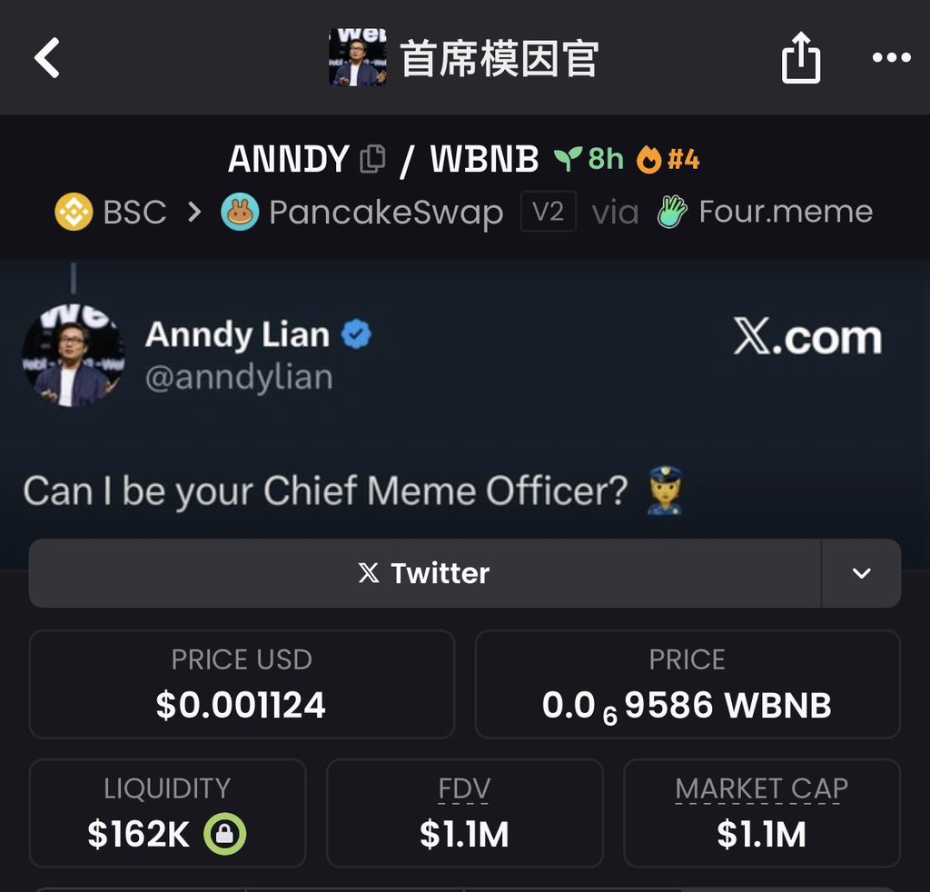 tweet item media