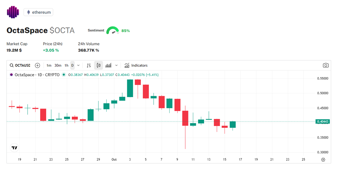 AutoLayer 🛰️ tweet media