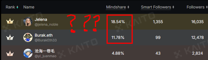 2ewbie 兔币 tweet media