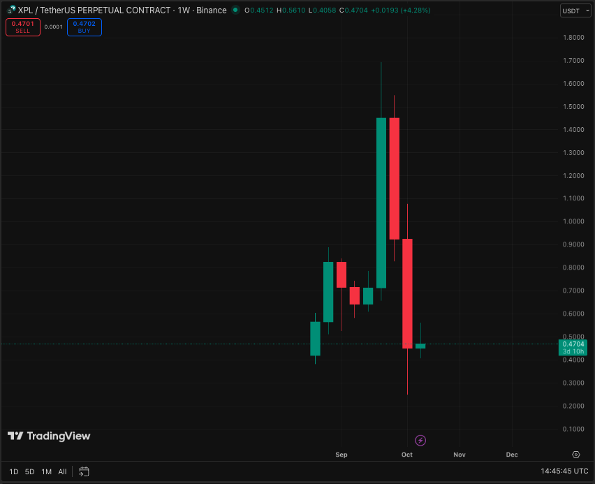 <a href="/Plasma/">Plasma</a> Robinhood pivoted to stealing from the poor.
