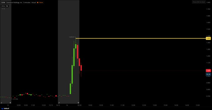 Heriberto Martínez Otero tweet media