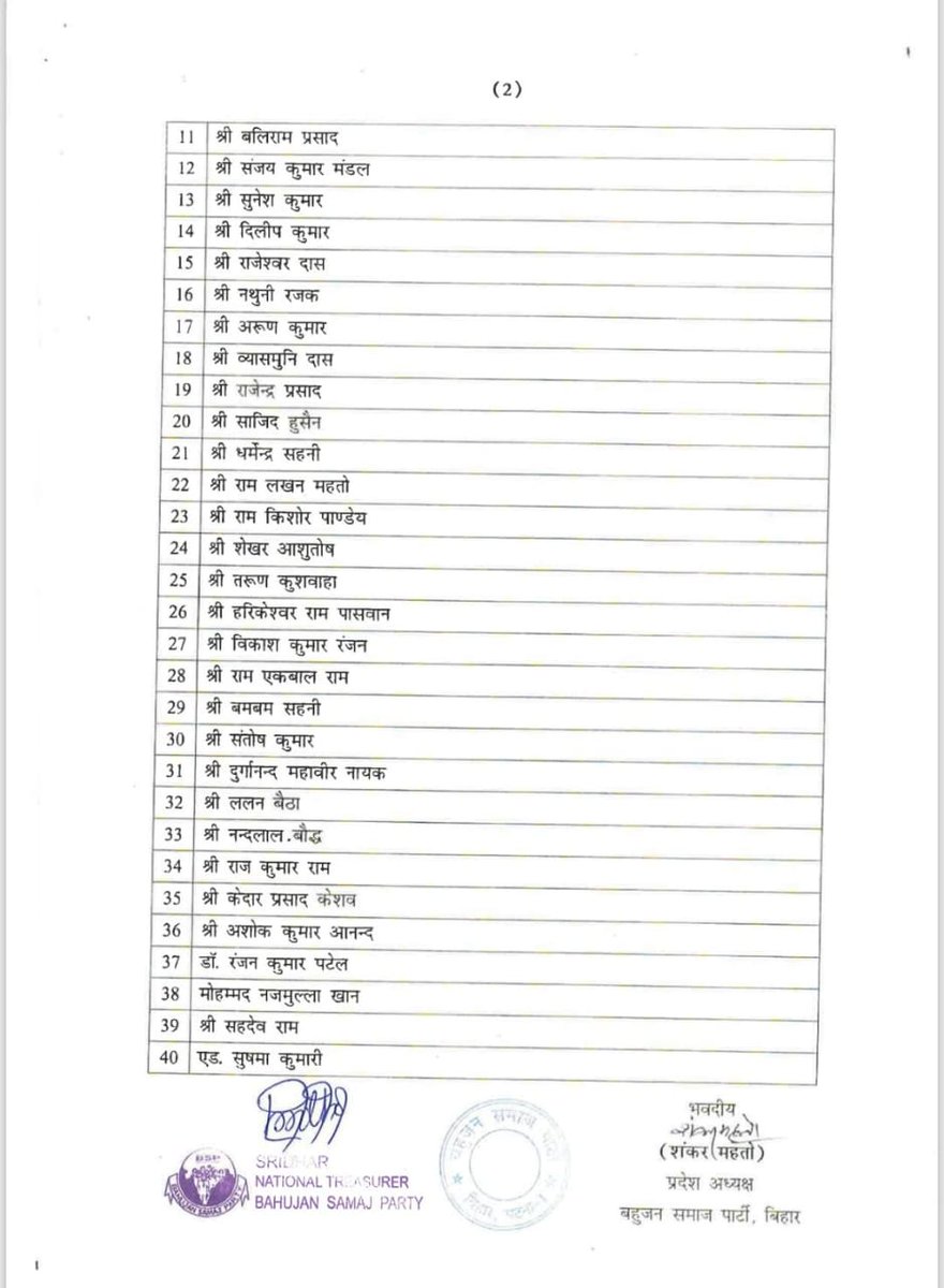 baserbhai10's tweet image. लखनऊ
➡BSP ने 40 स्टार प्रचारकों की सूची जारी की
➡बिहार विधानसभा चुनाव के लिए सूची जारी की
➡मायावती, आकाश आनंद बिहार में प्रचार करेंगे
➡कई राष्ट्रीय पदाधिकारी भी स्टार प्रचारक बने.
#Lucknow @bspindia