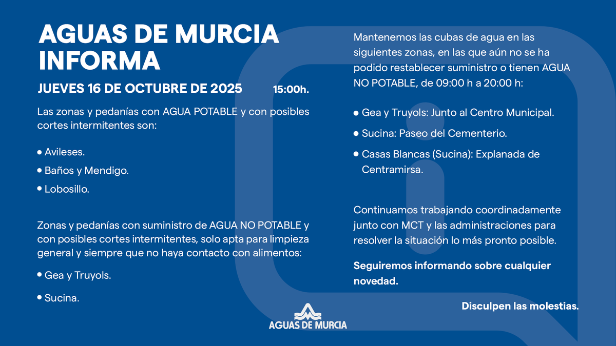 EMUASA_Clientes's tweet image. 🔔 Actualización de la red de tuberías en Avileses, Baños y Mendigo, Lobosillo y Gea y Truyols a fecha jueves 16 de octubre