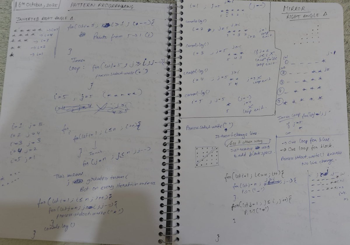 AmanSha01749335's tweet image. Today’s pattern practice in JavaScript:
- Inverted Triangle
-Mirror Right Triangle
Also gave a try to Pyramid & X patterns — not perfect yet, but I always try myself first before watching the tutorial
Small progress today...
#DSA #JavaScript #BuildInPublic