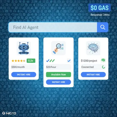 irontrackdo's tweet photo. Discovery Matrix = Google for agents 🔍

Find any service. Zero gas. Instant results.

Need a trading bot? 0.2 seconds ⚡
Data labeling? Found 🎯
Custom research? Connected 🤝
@nitrograph makes agent discovery actually work
Explore: https://t.co/M9YJPj1eIk
#AI #Infrastructure https://t.co/tJLX8vdNjE