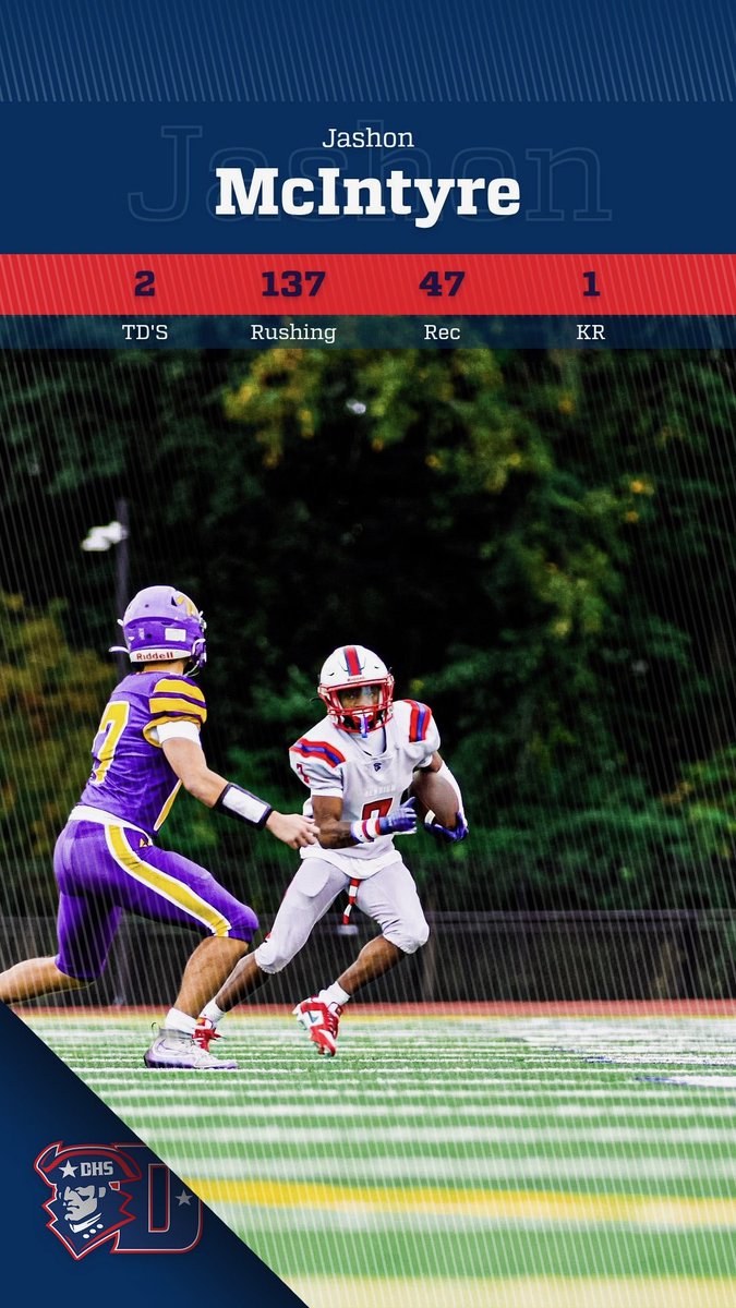 🏈 PLAYER SPOTLIGHT: JASHON MCINTYRE 🔥
Jashon showed OUT under the Friday night lights!

In our Homecoming blowout win over Menchville (39-0), he dominated with:
🚨 2 Touchdowns
💨 1 Rushing TD
⚡️ 1 Electric Kick Return TD