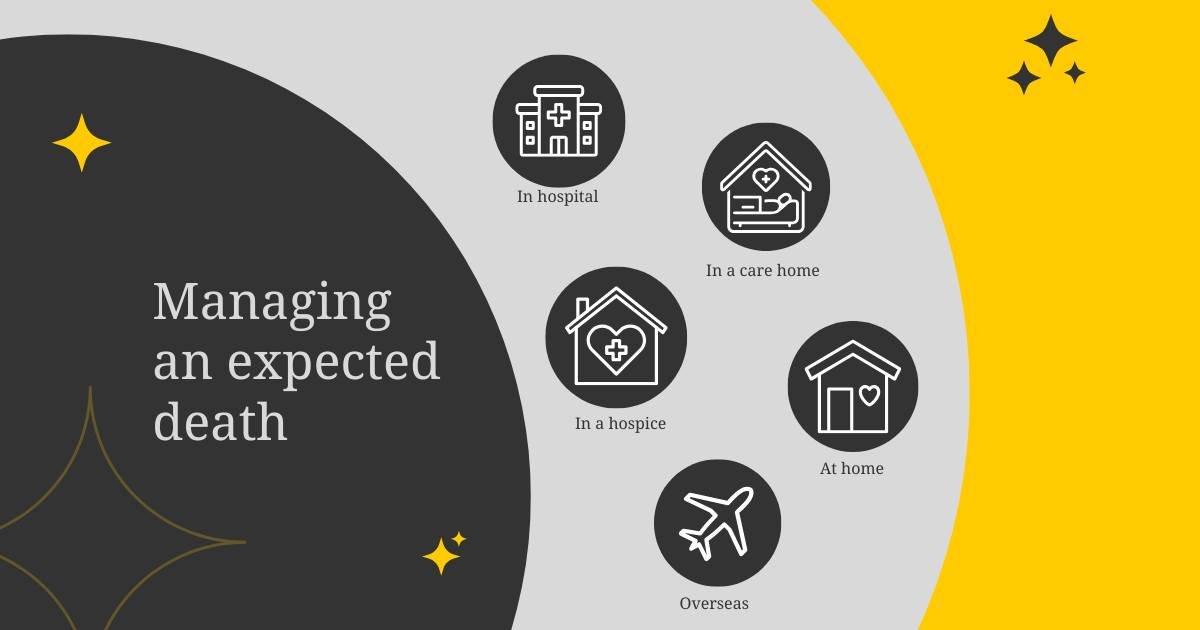 jgfielderandson's tweet image. Even though a death may be expected, nothing prepares you for the emotional shock of losing a loved one.

Our experienced funeral directors are here to help you manage an expected death.

#funeraldirectors #funeralservice #FuneralCare