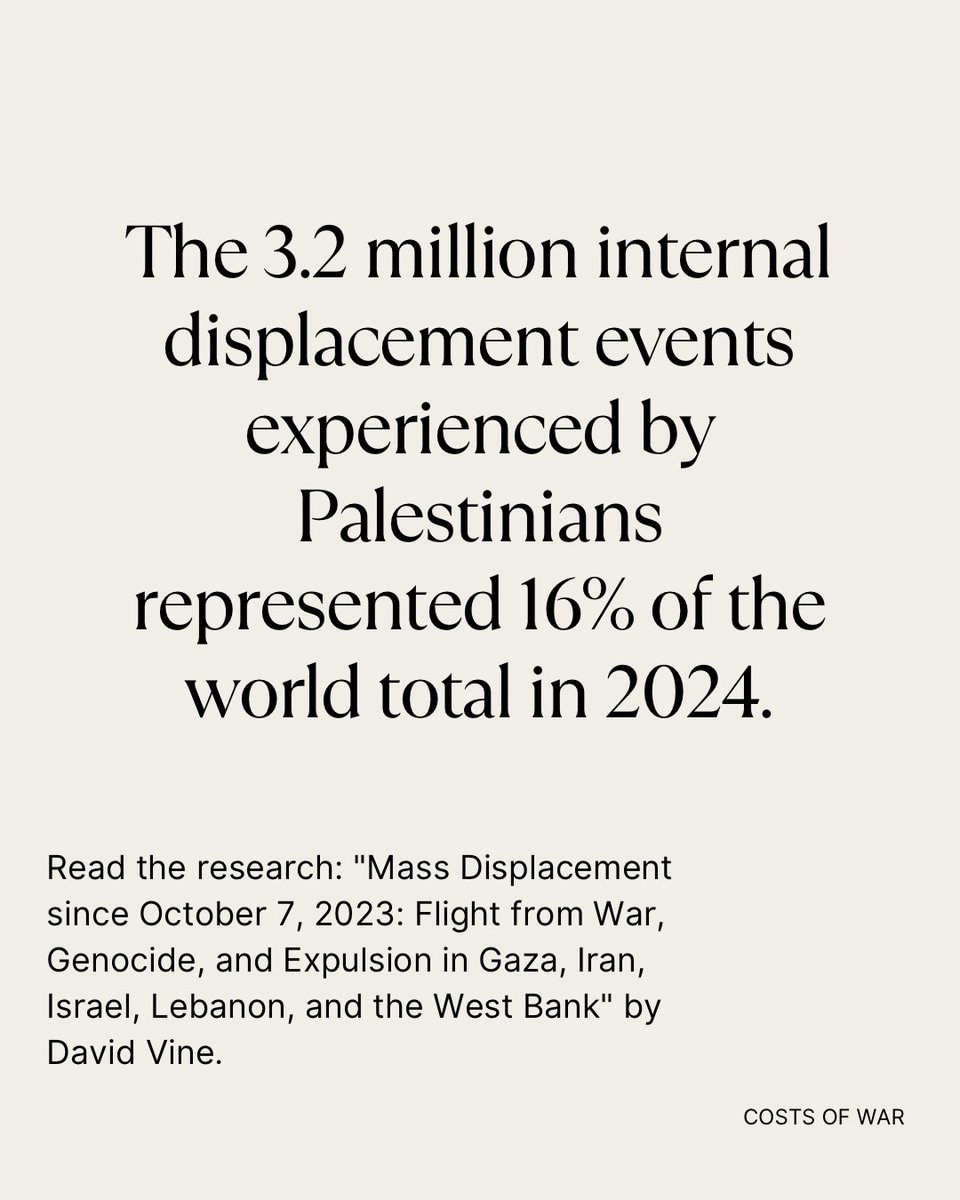 The Costs of War Project tweet media