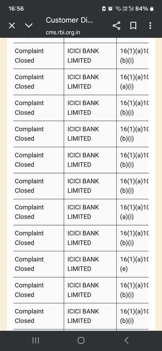BandanaMrs's tweet image. WHAT ELSE ?  VIZ #BANKINGOMBUDSMAN #INSURANCEOMBUDSMAN #GOVT PORTALS #IRDAI  SEE PIC HOW #BANKINGOMBUDSMAN BLINDLY CLOSED  GIVING WRONG CLAUSE  NO  OF A SINGLE CASE NO N****2760  &amp;amp; SUPPORTING ERRONIOUS BANK LIKR #ICICI BANK ..WHY no #AWARD NOW GIVEN ? RATE IS 0.01% WHY?