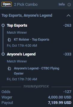 LOL Worlds Edition Keep it simple Day 4: (3-0 record)

TES roster is way too talented for KT

CTBC are a strong team but AL are a bad matchup and AL beat them 3-1 at MSI